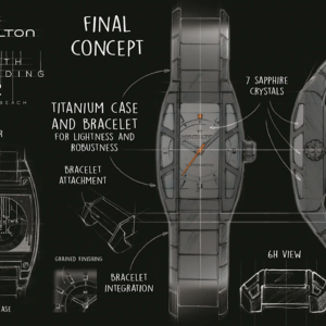 Hamilton American Classic Boulton Death Stranding 2 Limited Edition