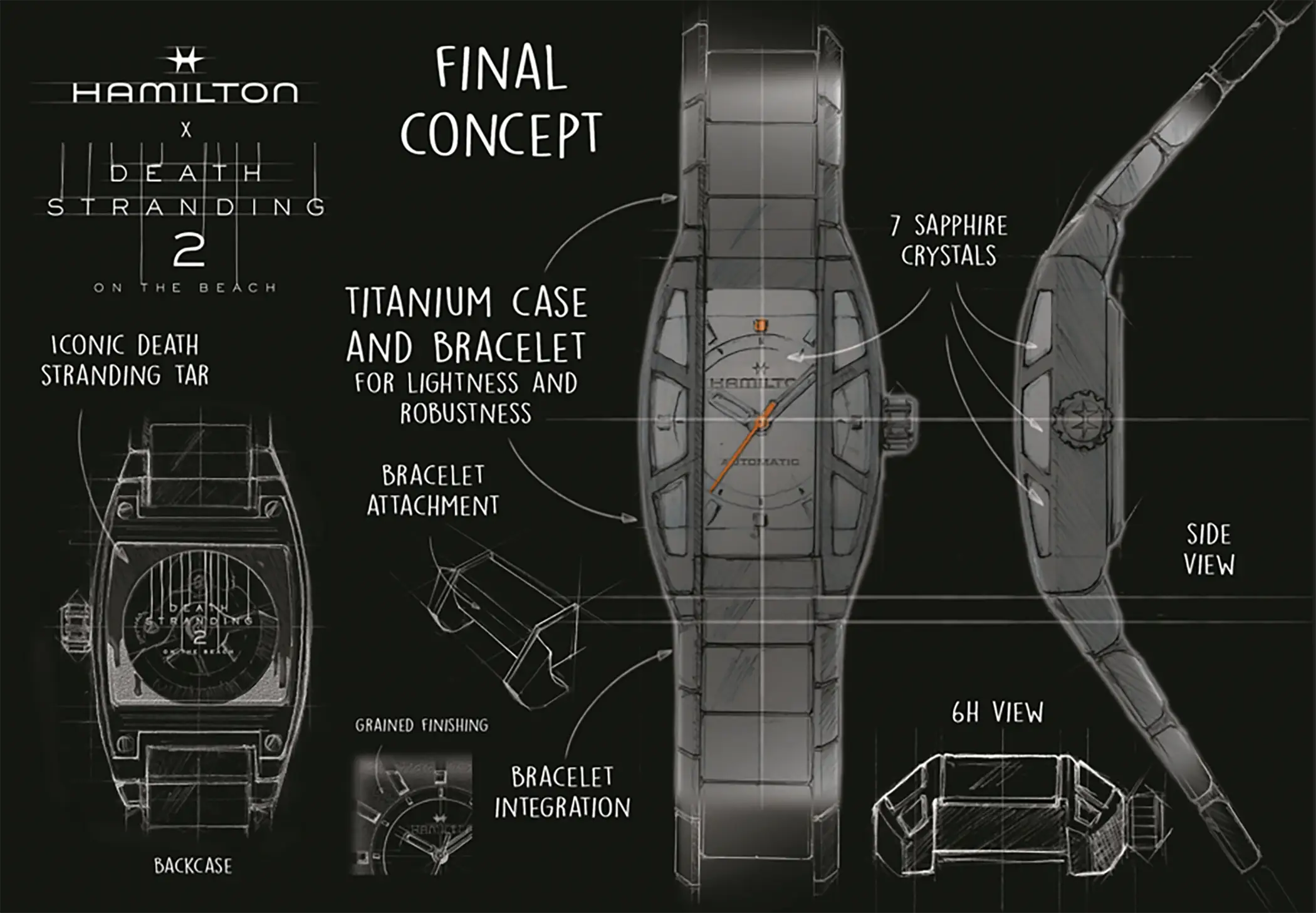 Hamilton American Classic Boulton Death Stranding 2 Limited Edition